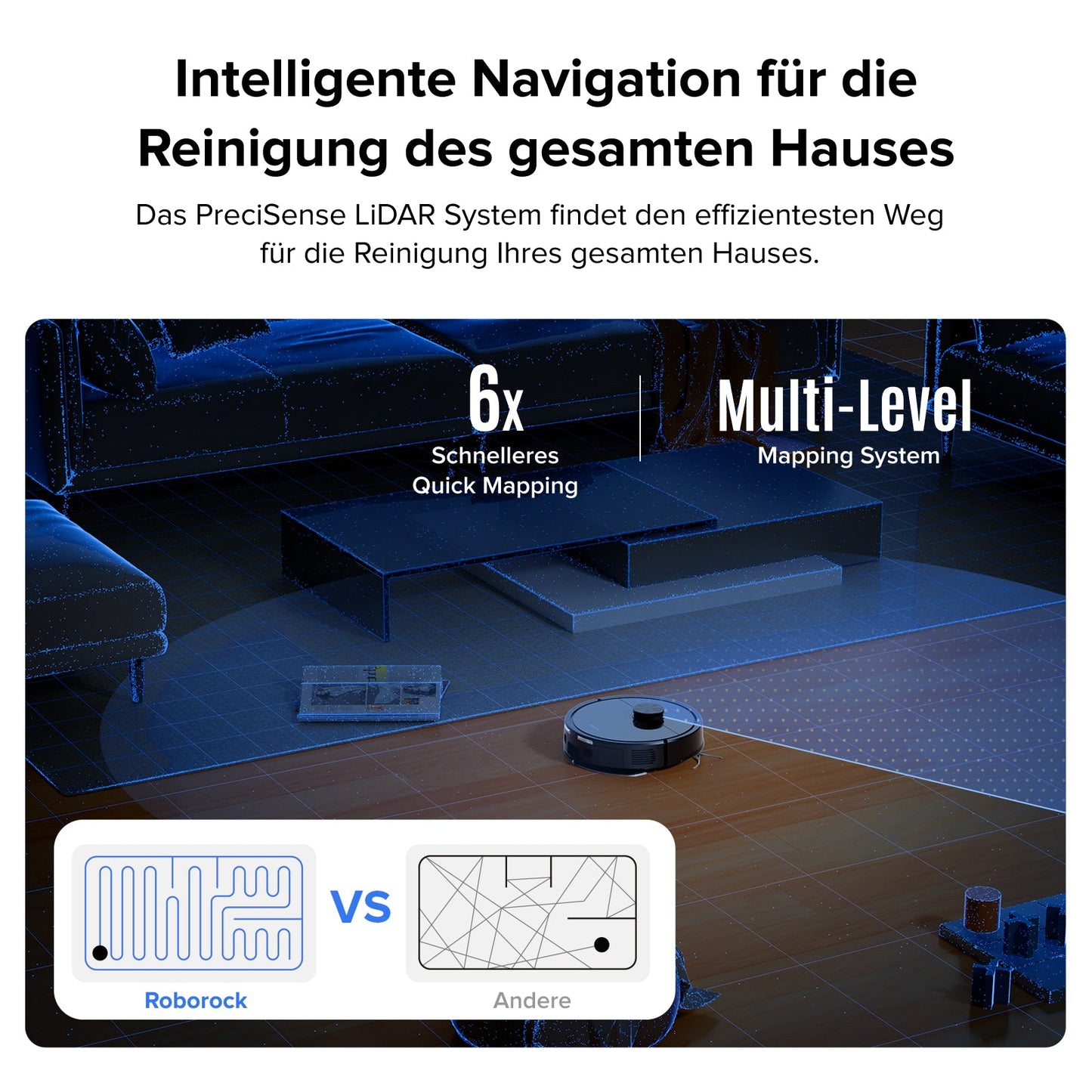 Roborock Q7 L5 Saug- & Wischroboter – 8.000 Pa | Dual Anti-Tangle | HELDENA