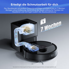 Q7 L5+ Set schwarze Variante im modernen Wohnraum Parkett saugt