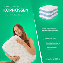 HELDENA Cooler Visco Hochkissen, Designansicht der Kontur